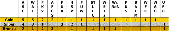 Microsoft_Word__OEMSenioren11 Microsoft_Word__OEMSenioren11