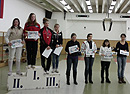 BRATISLAVA_EASTCUP_TH